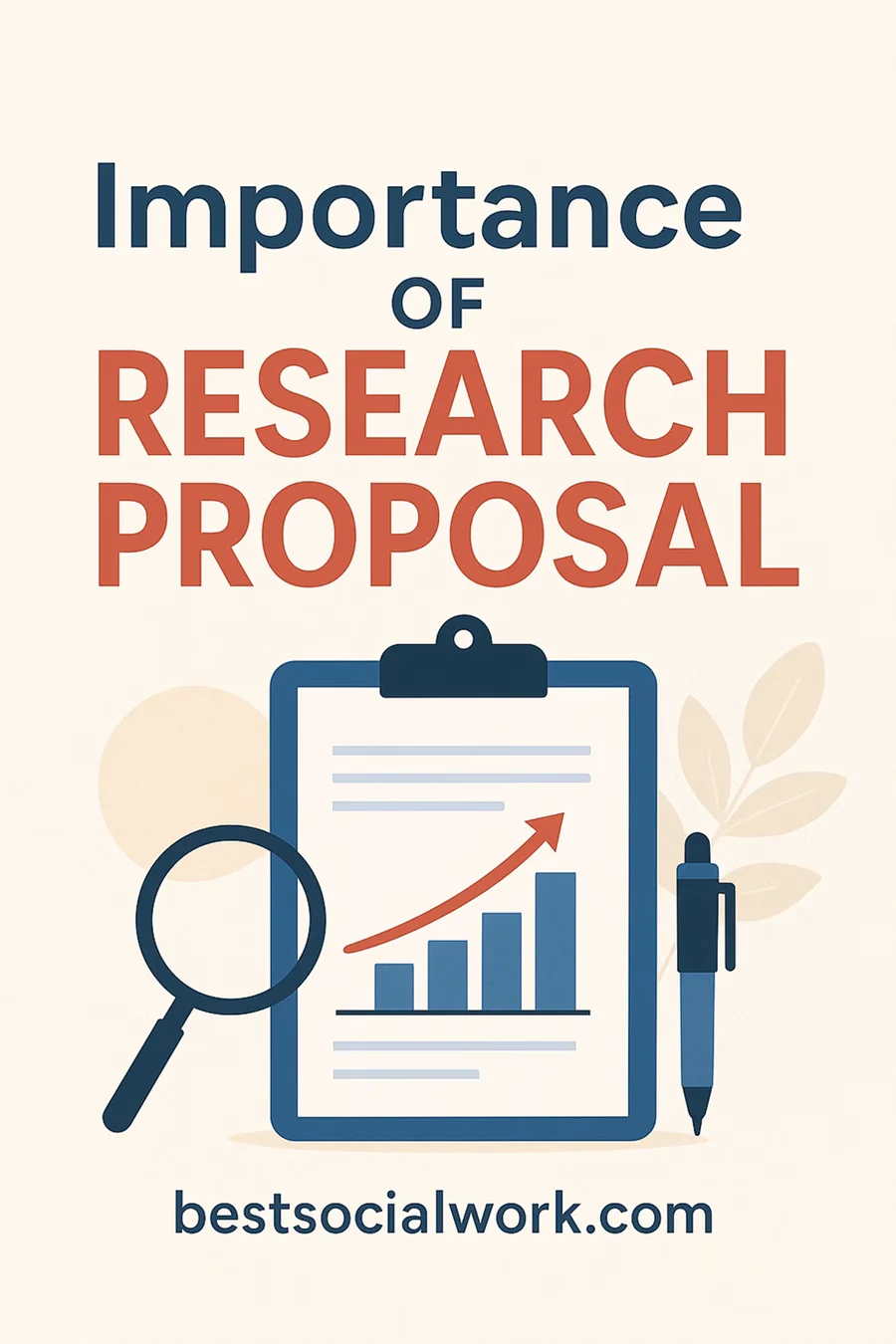 Importance of Research Proposal